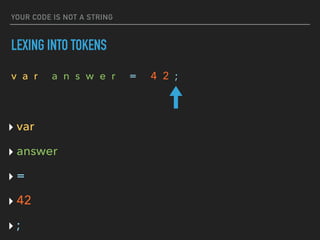 YOUR CODE IS NOT A STRING
LEXING INTO TOKENS
v a r a n s w e r = 4 2 ;
‣ var
‣ answer
‣ =
‣ 42
‣ ;
 