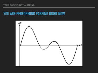 YOUR CODE IS NOT A STRING
YOU ARE PERFORMING PARSING RIGHT NOW
 