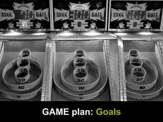 GAME plan: Goals
 
