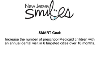 SMART Goal:
Increase the number of preschool Medicaid children with
an annual dental visit in 6 targeted cities over 18 months.
 