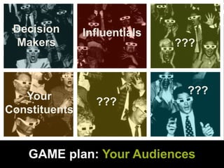 Decision      Influentials
 Makers                       ???



                               ???
   Your          ???
Constituents



    GAME plan: Your Audiences
 
