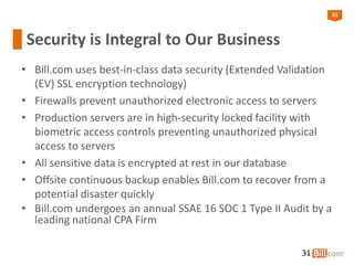 31
Security is Integral to Our Business
• Bill.com uses best-in-class data security (Extended Validation
(EV) SSL encryption technology)
• Firewalls prevent unauthorized electronic access to servers
• Production servers are in high-security locked facility with
biometric access controls preventing unauthorized physical
access to servers
• All sensitive data is encrypted at rest in our database
• Offsite continuous backup enables Bill.com to recover from a
potential disaster quickly
• Bill.com undergoes an annual SSAE 16 SOC 1 Type II Audit by a
leading national CPA Firm
31
 