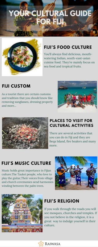 YOUR CULTURAL GUIDE
FOR FIJI
Music holds great importance in Fijian
culture.The Taukei people, who love to
play the guitar,Their voices from village
and church ceremonies send harmonies
winding between the palm trees.
If you walk through the roads you will
see mosques, churches and temples. If
you not believe in the religion, it is a
great way to indulge yourself in their
culture.
As a tourist there are certain customs
and tradition that you should know like
removing sunglasses, dressing properly
and more...
You’ll always find delicious, mouth-
watering Indian, south-east-asian
cuisine food. They're mainly focus on
sea food and tropical fruits.
There are several activities that
you can do in Fiji and they are
Beqa Island, fire healers and many
more.
PLACES TO VISIT FOR
CULTURAL ACTIVITIES
FIJI’S RELIGION
FIJI’S FOOD CULTURE
FIJI CUSTOM
FIJI’S MUSIC CULTURE
 