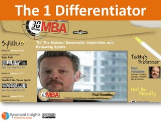 The 1 Differentiator
 