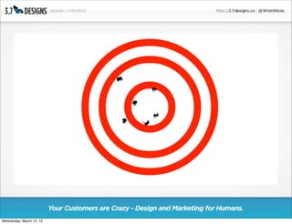 Your Customers are Crazy - Design and Marketing for Humans.
Wednesday, March 14, 12
 