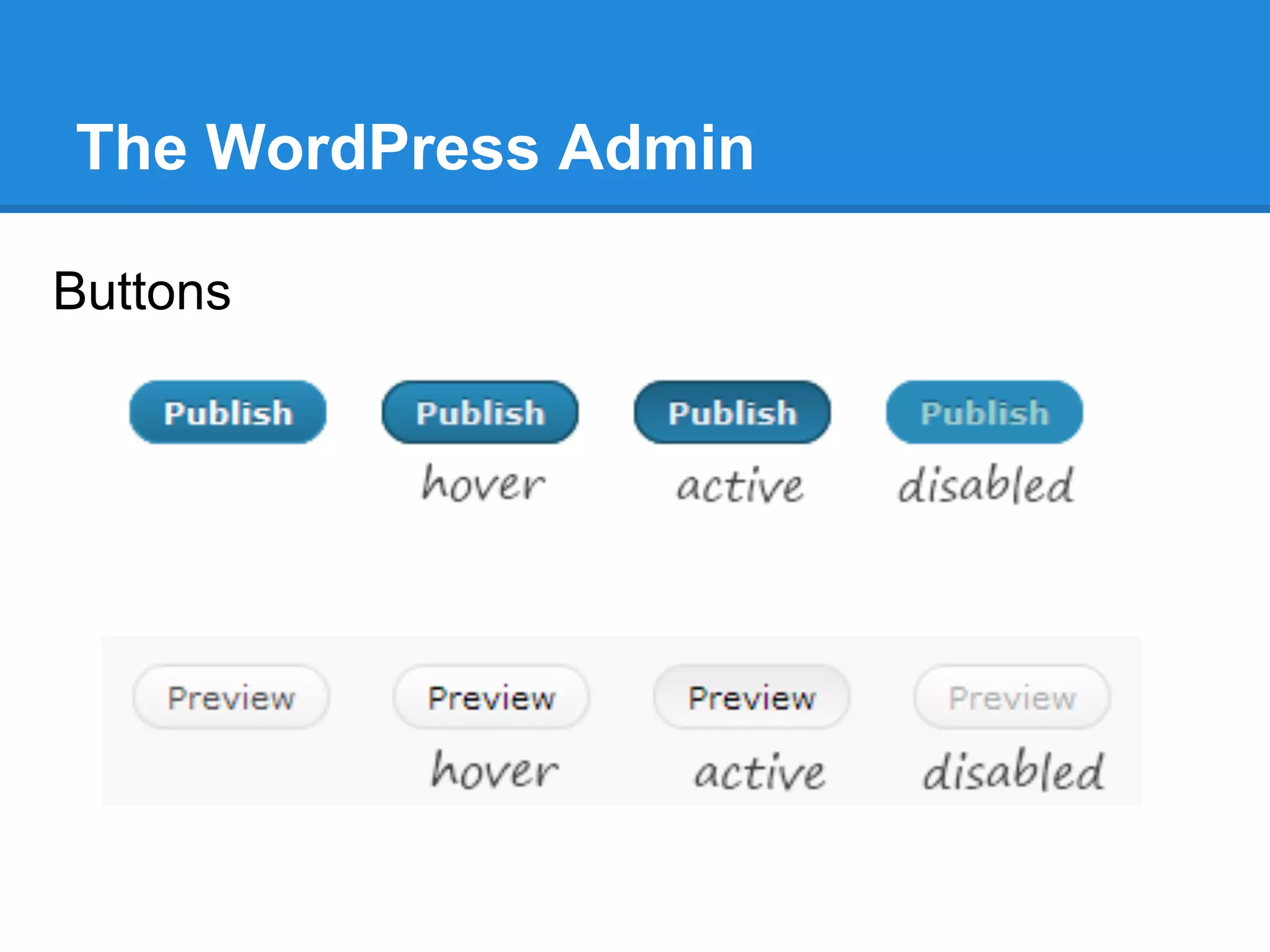 The WordPress Admin

Buttons
 