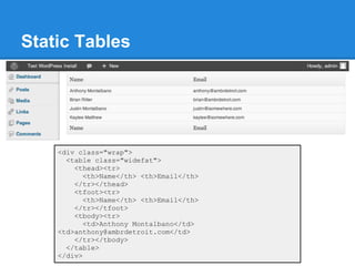 Static Tables




    <div class="wrap">
      <table class="widefat">
        <thead><tr>
           <th>Name</th> <th>Email</th>
        </tr></thead>
        <tfoot><tr>
           <th>Name</th> <th>Email</th>
        </tr></tfoot>
        <tbody><tr>
           <td>Anthony Montalbano</td>
    <td>anthony@ambrdetroit.com</td>
        </tr></tbody>
      </table>
    </div>
 