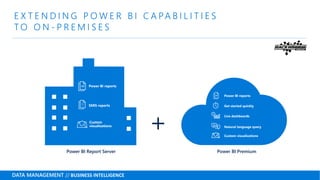 Your data analytics platform | PPTX
