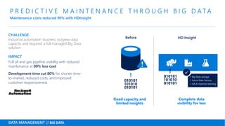 Your data analytics platform | PPTX