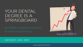 YOUR DENTAL
DEGREE IS A
SPRINGBOARD
BECOMING A PSEUDO-SPECIALIST
IN YOUR OWN OFFICE(S)
NATHAN S. JEAL, DMD
www.avantdental.com
 