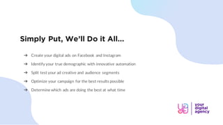 ➔ Create your digital ads on Facebook and Instagram
➔ Identify your true demographic with innovative automation
➔ Split test your ad creative and audience segments
➔ Optimize your campaign for the best results possible
➔ Determine which ads are doing the best at what time
Simply Put, We’ll Do it All...
 