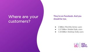 They’re on Facebook. And you
should be too.
● 2 Billion Monthly Active users
● 1.57 Billion Mobile Daily users
● 1.18 Billion Desktop Daily users
Where are your
customers?
 