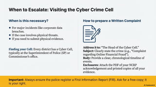 How to Report Cyber Fraud in India: Your Digital First Aid Kit (2025 ...