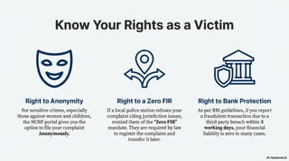 How to Report Cyber Fraud in India: Your Digital First Aid Kit (2025 ...