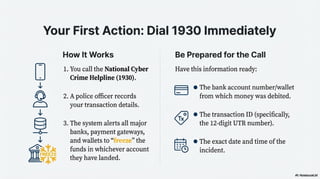 How to Report Cyber Fraud in India: Your Digital First Aid Kit (2025 ...