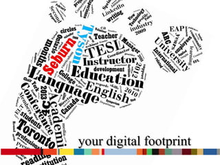 your digital footprint

 