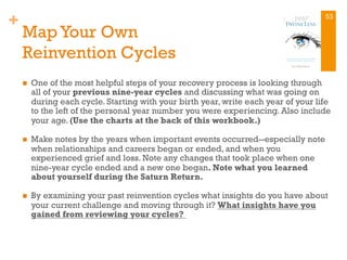 +
MapYour Own
Reinvention Cycles
n  One of the most helpful steps of your recovery process is looking through
all of your previous nine-year cycles and discussing what was going on
during each cycle. Starting with your birth year, write each year of your life
to the left of the personal year number you were experiencing. Also include
your age. (Use the charts at the back of this workbook.)
n  Make notes by the years when important events occurred--especially note
when relationships and careers began or ended, and when you
experienced grief and loss. Note any changes that took place when one
nine-year cycle ended and a new one began. Note what you learned
about yourself during the Saturn Return.
n  By examining your past reinvention cycles what insights do you have about
your current challenge and moving through it? What insights have you
gained from reviewing your cycles? 
53
 