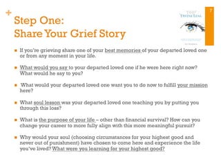 +
Step One:
Share Your Grief Story
n  If you’re grieving share one of your best memories of your departed loved one
or from any moment in your life.
n  What would you say to your departed loved one if he were here right now?
What would he say to you?
n  What would your departed loved one want you to do now to fulfill your mission
here?
n  What soul lesson was your departed loved one teaching you by putting you
through this loss?
n  What is the purpose of your life – other than financial survival? How can you
change your career to more fully align with this more meaningful pursuit?
n  Why would your soul (choosing circumstances for your highest good and
never out of punishment) have chosen to come here and experience the life
you’ve lived? What were you learning for your highest good?
7
 