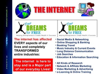 The internet has affected EVERY aspects of our  lives and completely TRANSFORMED entire industries:    ,[object Object],[object Object],[object Object],[object Object],[object Object],[object Object],[object Object],[object Object],[object Object],[object Object],[object Object],[object Object],The internet  is here to stay and is a Major part  of our everyday Lives! 