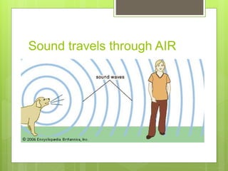 Sound travels through AIR