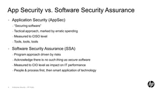 App Security vs. Software Security Assurance
•   Application Security (AppSec)
    – “Securing           software”
    – Tactical        approach, marked by erratic spending
    – Measured to               CISO level
    – Tools,       tools, tools

•   Software Security Assurance (SSA)
    – Program           approach driven by risks
    – Acknowledge                 there is no such thing as secure software
    – Measured to               CIO level as impact on IT performance
    – People         & process first, then smart application of technology




4   Enterprise Security – HP Public
 