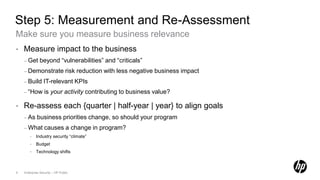 Step 5: Measurement and Re-Assessment
Make sure you measure business relevance
•   Measure impact to the business
    – Get     beyond “vulnerabilities” and “criticals”
    – Demonstrate                risk reduction with less negative business impact
    – Build      IT-relevant KPIs
    – “How        is your activity contributing to business value?

•   Re-assess each {quarter | half-year | year} to align goals
    – As     business priorities change, so should your program
    – What        causes a change in program?
        •   Industry security “climate”
        •   Budget
        •   Technology shifts



9   Enterprise Security – HP Public
 