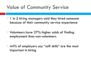 Value of Community Service
1 in 5 hiring managers said they hired someone
because of their community service experience
Volunteers have 27% higher odds of finding
employment than non-volunteers
44% of employers say “soft skills” are the most
important in hiring
 