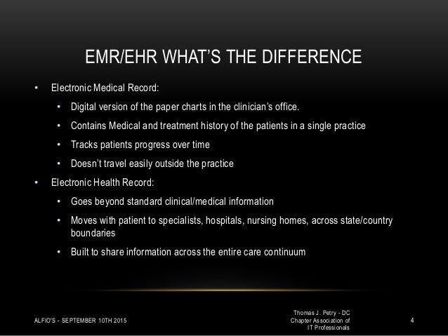 Paper Charts Vs Electronic Medical Records