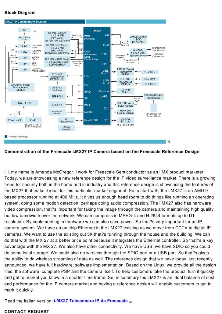 Freescale I.Mx27 Ip Camera Reference Design 802 11g wireless network diagram 
