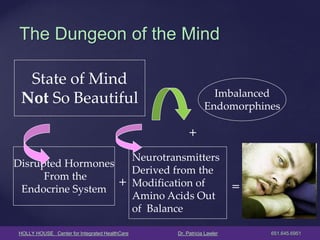 HOLLY HOUSE Center for Integrated HealthCare Dr. Patricia Lawler 651.645.6951 
The Dungeon of the Mind 
State of Mind 
Not So Beautiful 
Disrupted Hormones From the Endocrine System 
+ 
Neurotransmitters 
Derived from the 
Modification of 
Amino Acids Out 
of Balance 
= 
Imbalanced Endomorphines 
+ 
 