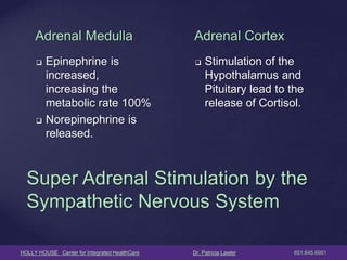 HOLLY HOUSE Center for Integrated HealthCare Dr. Patricia Lawler 651.645.6951 
Adrenal Medulla 
Epinephrine is increased, increasing the metabolic rate 100% 
Norepinephrine is released. 
Adrenal Cortex 
Stimulation of the Hypothalamus and Pituitary lead to the release of Cortisol. 
Super Adrenal Stimulation by the Sympathetic Nervous System  
