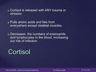 HOLLY HOUSE Center for Integrated HealthCare Dr. Patricia Lawler 651.645.6951 
Cortisol is released with ANY trauma or stressor. 
Pulls amino acids and fats from everywhere except skeletal muscles. 
Decreases the numbers of eosinophils and lymphocytes in the blood, increasing our risk of infection. 
Cortisol  