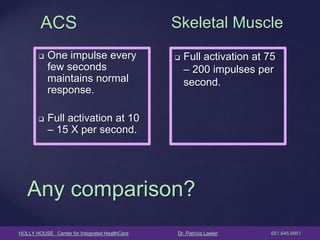 HOLLY HOUSE Center for Integrated HealthCare Dr. Patricia Lawler 651.645.6951 
ACS 
One impulse every few seconds maintains normal response. 
Full activation at 10 – 15 X per second. 
Skeletal Muscle 
Full activation at 75 – 200 impulses per second. 
Any comparison?  