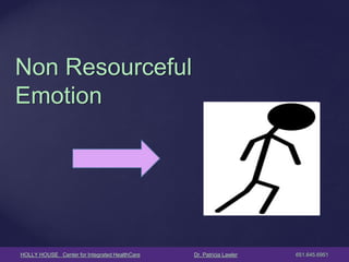 HOLLY HOUSE Center for Integrated HealthCare Dr. Patricia Lawler 651.645.6951 
Non Resourceful Emotion  