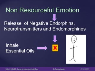 HOLLY HOUSE Center for Integrated HealthCare Dr. Patricia Lawler 651.645.6951 
Non Resourceful Emotion 
Release of Negative Endorphins, 
Neurotransmitters and Endomorphines 
X 
Inhale 
Essential Oils  