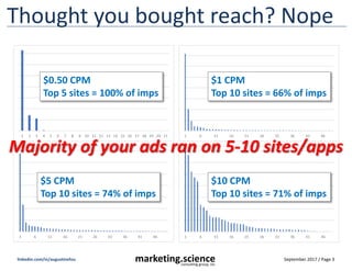 September 2017 / Page 3marketing.scienceconsulting group, inc.
linkedin.com/in/augustinefou
P&G: $140M in digital, no impact
“Procter & Gamble's concerns
about where its ads were
showing up online contributed
to a $140 million cutback in
the company's digital ad
spending last quarter, the
company said Thursday. That
helped the world's biggest
advertiser beat earnings
expectations. Perhaps even
more noteworthy, however,
organic sales outperformed
both analyst forecasts and key
rivals at 2% growth despite
the drop in ad support.
Source: AdAge, July 2017
 