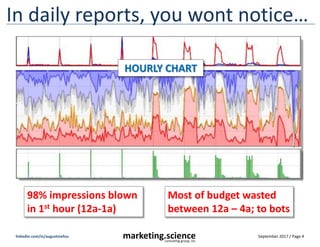 September 2017 / Page 4marketing.scienceconsulting group, inc.
linkedin.com/in/augustinefou
Restoration Hardware: cut all keywords
“[W]e’ve found out that 98%
of our business was coming
from 22 words. So, wait, we’re
buying 3,200 words and 98%
of the business is coming from
22 words. What are the 22
words? And they said, well, it’s
the word Restoration
Hardware and the 21 ways to
spell it wrong, okay?
Immediately the next day, we
cancelled all the words,
including our own name.”
Source: BusinessInsider, Sept 2017
 