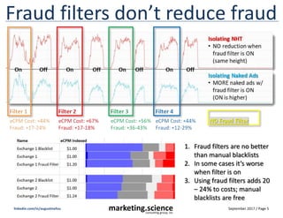 September 2017 / Page 5marketing.scienceconsulting group, inc.
linkedin.com/in/augustinefou
Uber Sues Mobile Agency for Ad Fraud
“Between 2015 and the first quarter of 2017,
Uber paid more than $82.5 million for
the ad effort coordinated by Fetch, court
documents show.
Uber alleges to have found… a Fetch
transparency report that showed the number of
weekly reported clicks on Uber ads on one
website was nearly equal to the site’s monthly
active users.
Uber was spending millions of dollars a week on
mobile ad inventory that was “purportedly
attributable to hundreds of thousands (even
millions) of Uber App installs per week,”
according to the complaint. However, when the
mobile ad effort was suspended, Uber said it
saw “no material drop in total installations.”
Source: WSJ, Sept 2017
 