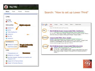 Search: "How to set up Lower Third"
 
