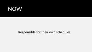 NOW
Responsible for their own schedules
 