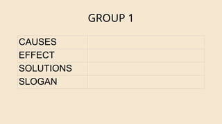 GROUP 1
CAUSES
EFFECT
SOLUTIONS
SLOGAN
 