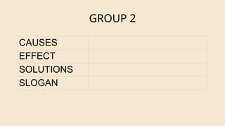 GROUP 2
CAUSES
EFFECT
SOLUTIONS
SLOGAN
 