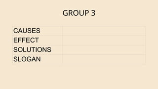 GROUP 3
CAUSES
EFFECT
SOLUTIONS
SLOGAN
 