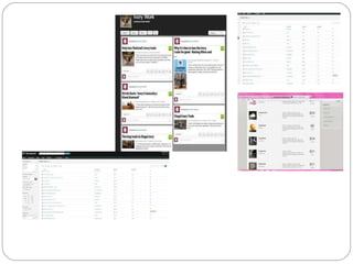 Your evaluation b324