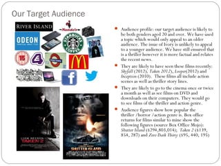 Our Target Audience
                       Audience profile: our target audience is likely to
                        be both genders aged 20 and over. We have used
                        a topic which would only appeal to an older
                        audience. The issue of Ivory is unlikely to appeal
                        to a younger audience. We have still ensured that
                        is a thriller however it is more factual and relates
                        the recent news.
                       They are likely to have seen these films recently:
                        Skyfall (2012), Taken 2012), Looper(2012) and
                        Inception (2010). These films all include action
                        scenes as well as thriller story lines.
                       They are likely to go to the cinema once or twice
                        a month as well as see films on DVD and
                        downloads on their computers. They would go
                        to see films of the thriller and action genre.
                       Audience figures show how popular the
                        thriller /horror /action genre is. Box office
                        returns for films similar to mine show the
                        following figures (source Box Office Mojo):
                        Shutter Island ($294,803,014); Taken 2 ($139,
                        854, 287) and Zero Dark Thirty ($95, 440, 195)
 