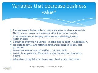 Variables that decrease business
value*
Performance is below industry norm and does not know what it is
No rhyme or reason for operating other than to have a job
Concentration is on keeping taxes low and shielding income
(kitchen sink)
Cannot be away from business. Is estimator-in-chief. No delegation.
No outside advice and retained advisors respond to issues. Not
proactive.
Documents are out-dated and/or do not reconcile
Level of compensation/financials are inconsistent with industry
norms
Allocation of capital is not based upon business fundamentals
* Provided by Carl Sheeler from Bizvalsltd.com

 