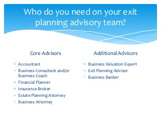 Who do you need on your exit
planning advisory team?

Core Advisors
Accountant
Business Consultant and/or
Business Coach
Financial Planner
Insurance Broker
Estate Planning Attorney
Business Attorney

Additional Advisors
Business Valuation Expert
Exit Planning Advisor
Business Banker

 