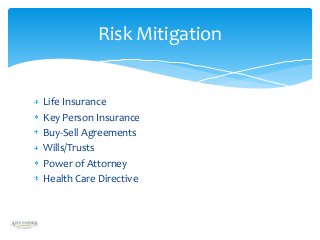 Risk Mitigation

Life Insurance
Key Person Insurance
Buy-Sell Agreements
Wills/Trusts
Power of Attorney
Health Care Directive

 