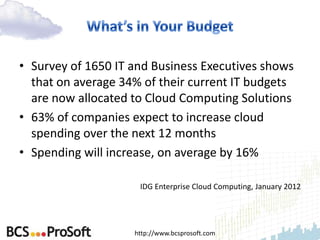 • Survey of 1650 IT and Business Executives shows
  that on average 34% of their current IT budgets
  are now allocated to Cloud Computing Solutions
• 63% of companies expect to increase cloud
  spending over the next 12 months
• Spending will increase, on average by 16%

                     IDG Enterprise Cloud Computing, January 2012




                    http://www.bcsprosoft.com
 