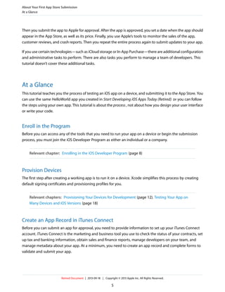 iPhone first App Store submission | PDF